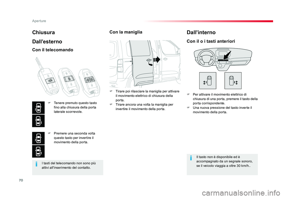 TOYOTA PROACE VERSO 2017 Manuale duso (in Italian) 70
Aperture
Spacetourer-VP_it_Chap02_ouvertures_ed01-2016
I tasti del telecomando non sono più
attivi all'inserimento del contatto.
Chiusura
Dall’esterno
F Per attivare il movimento elettrico TOYOTA PROACE VERSO 2017 Manuale duso (in Italian) 70
Aperture
Spacetourer-VP_it_Chap02_ouvertures_ed01-2016
I tasti del telecomando non sono più
attivi all'inserimento del contatto.
Chiusura
Dall’esterno
F Per attivare il movimento elettrico