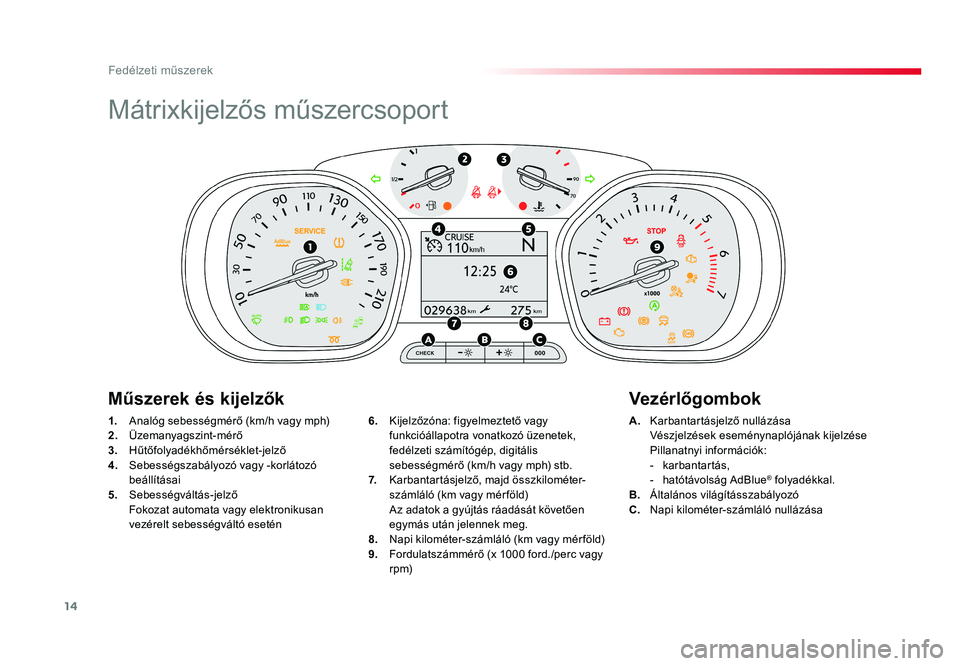 TOYOTA PROACE VERSO 2016 Kezelési útmutató (in Hungarian) 14
Spacetourer-VP_hu_Chap01_instruments-de-bord_ed01-2016
Mátrixkijelzős műszercsoport
1. Analóg sebességmérő (km/h vagy mph)2. Üzemanyagszint-mérő3. Hűtőfolyadékhőmérséklet-jelző4 TOYOTA PROACE VERSO 2016 Kezelési útmutató (in Hungarian) 14
Spacetourer-VP_hu_Chap01_instruments-de-bord_ed01-2016
Mátrixkijelzős műszercsoport
1. Analóg sebességmérő (km/h vagy mph)2. Üzemanyagszint-mérő3. Hűtőfolyadékhőmérséklet-jelző4
