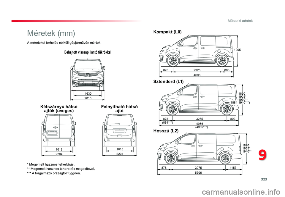 TOYOTA PROACE VERSO 2016  Kezelési útmutató (in Hungarian) 323
Spacetourer-VP_hu_Chap09_caracteristiques-techniques_ed01-2016
Behajtott visszapillantó tükrökkel
Kétszárnyú hátsó ajtók (üveges)Felnyitható hátsó ajtó
Kompakt (L0)
Sztenderd (L1)
Ho
