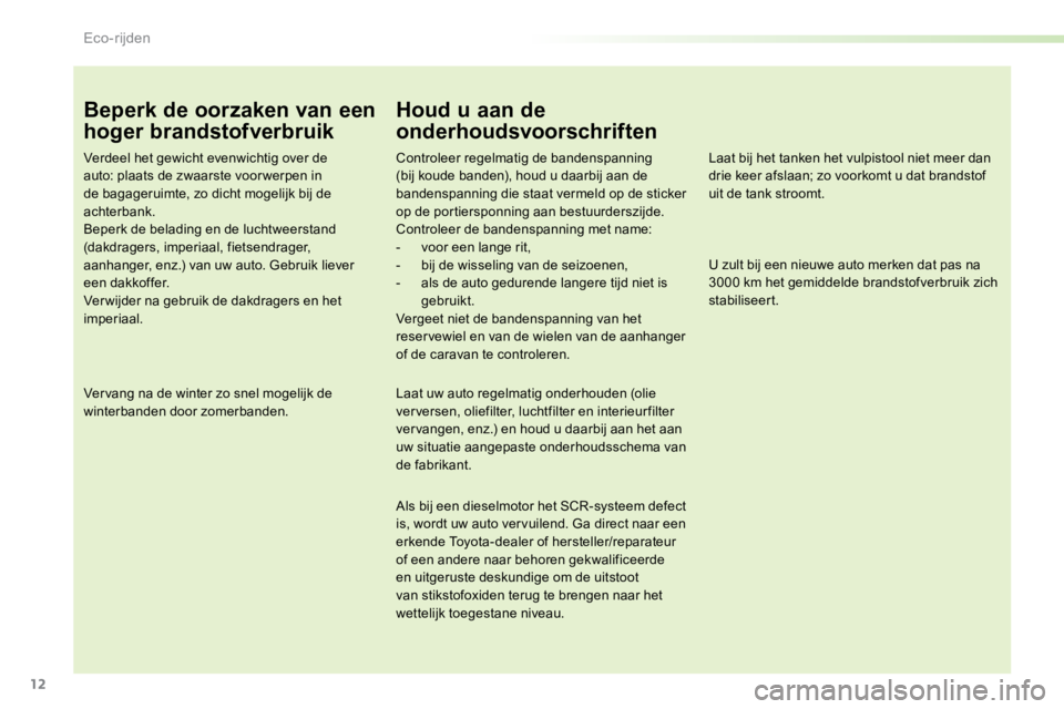 TOYOTA PROACE VERSO 2016 Instructieboekje (in Dutch) 12
ProaceVerso_nl_Chap00c_eco-conduite_ed01-2016
Beperk de oorzaken van een
hoger brandstofverbruik
Verdeel het gewicht evenwichtig over de
auto: plaats de zwaarste voor werpen in
de bagageruimte, TOYOTA PROACE VERSO 2016 Instructieboekje (in Dutch) 12
ProaceVerso_nl_Chap00c_eco-conduite_ed01-2016
Beperk de oorzaken van een
hoger brandstofverbruik
Verdeel het gewicht evenwichtig over de
auto: plaats de zwaarste voor werpen in
de bagageruimte,