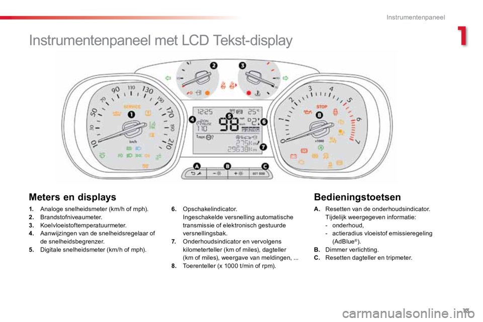TOYOTA PROACE VERSO 2016 Instructieboekje (in Dutch) 13
ProaceVerso_nl_Chap01_instruments-de-bord_ed01-2016
1. Analoge snelheidsmeter (km/h of mph).
2. Brandstofniveaumeter.
3. Koelvloeistoftemperatuurmeter.
4. Aanwijzingen van de snelheidsregelaa TOYOTA PROACE VERSO 2016 Instructieboekje (in Dutch) 13
ProaceVerso_nl_Chap01_instruments-de-bord_ed01-2016
1. Analoge snelheidsmeter (km/h of mph).
2. Brandstofniveaumeter.
3. Koelvloeistoftemperatuurmeter.
4. Aanwijzingen van de snelheidsregelaa