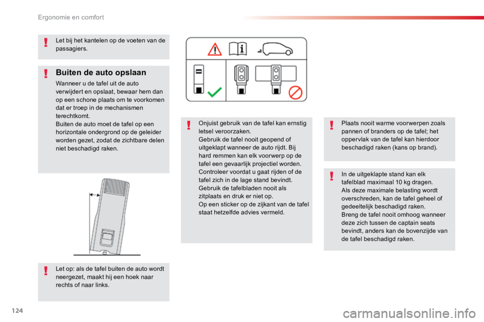 TOYOTA PROACE VERSO 2017 Instructieboekje (in Dutch) 124
ProaceVerso_nl_Chap03_ergonomie-et-confort_ed01-2016
Let bij het kantelen op de voeten van de
passagiers.Onjuist gebruik van de tafel kan ernstig
letsel veroorzaken.
Gebruik de tafel nooit geope TOYOTA PROACE VERSO 2017 Instructieboekje (in Dutch) 124
ProaceVerso_nl_Chap03_ergonomie-et-confort_ed01-2016
Let bij het kantelen op de voeten van de
passagiers.Onjuist gebruik van de tafel kan ernstig
letsel veroorzaken.
Gebruik de tafel nooit geope