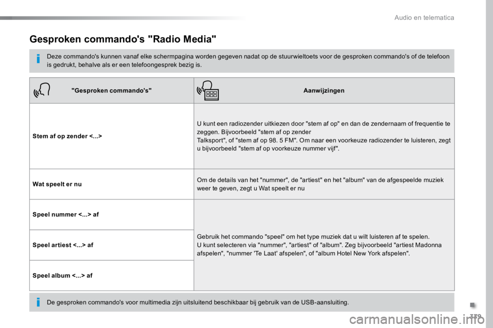 TOYOTA PROACE VERSO 2017  Instructieboekje (in Dutch) 339
ProaceVerso_nl_Chap10b_NAC-1_ed01-2016
Gesproken commando's "Radio Media"
Deze commando's kunnen vanaf elke schermpagina worden gegeven nadat op de stuur wieltoets voor de gesproke