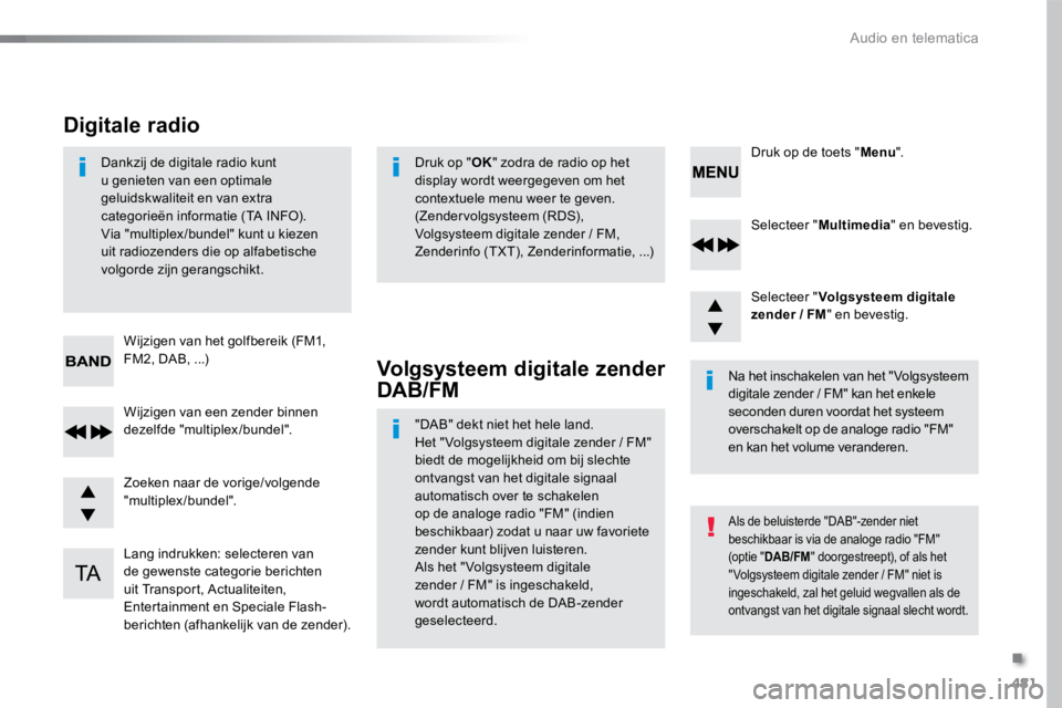 TOYOTA PROACE VERSO 2017  Instructieboekje (in Dutch) 481
ProaceVerso_nl_Chap10d_RD6_ed01-2016
Selecteer "Multimedia " en bevestig.
Selecteer " Volgsysteem digitale 
zender / FM " en bevestig.
Lang indrukken: selecteren van 
de gewenste c
