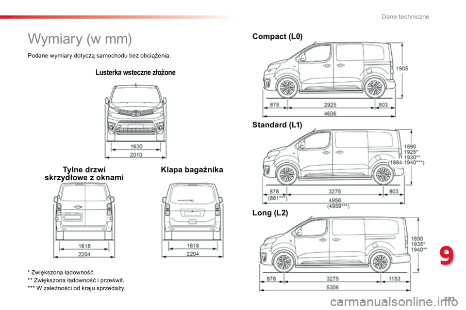 TOYOTA PROACE VERSO 2016 Instrukcja obsługi (in Polish) 323
ProaceVerso_pl_Chap09_caracteristiques-techniques_ed01-2016
Lusterka wsteczne złożone
Tylne drzwi
skrzydłowe z oknami Klapa bagażnikaCompact (L0)
Standard (L1)
Long (L2)
* Zwiększona ładown TOYOTA PROACE VERSO 2016 Instrukcja obsługi (in Polish) 323
ProaceVerso_pl_Chap09_caracteristiques-techniques_ed01-2016
Lusterka wsteczne złożone
Tylne drzwi
skrzydłowe z oknami Klapa bagażnikaCompact (L0)
Standard (L1)
Long (L2)
* Zwiększona ładown