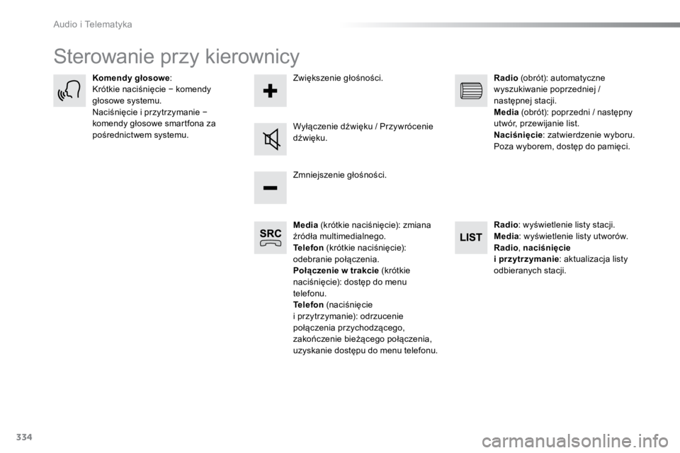 TOYOTA PROACE VERSO 2016 Instrukcja obsługi (in Polish) 334
ProaceVerso_pl_Chap10b_NAC-1_ed01-2016
Sterowanie przy kierownicy
Media (krótkie naciśnięcie): zmiana
źródła multimedialnego.
Telefon (krótkie naciśnięcie):
odebranie połączenia.
Po TOYOTA PROACE VERSO 2016 Instrukcja obsługi (in Polish) 334
ProaceVerso_pl_Chap10b_NAC-1_ed01-2016
Sterowanie przy kierownicy
Media (krótkie naciśnięcie): zmiana
źródła multimedialnego.
Telefon (krótkie naciśnięcie):
odebranie połączenia.
Po