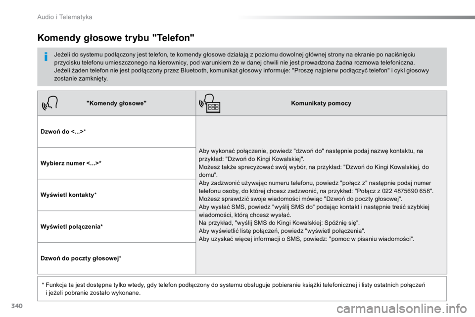 TOYOTA PROACE VERSO 2016 Instrukcja obsługi (in Polish) 340
ProaceVerso_pl_Chap10b_NAC-1_ed01-2016
"Komendy głosowe"Komunikaty pomocy
Dzwoń do <...> *
Aby wykonać połączenie, powiedz "dzwoń do" następnie podaj nazwę kontaktu, na
pr TOYOTA PROACE VERSO 2016 Instrukcja obsługi (in Polish) 340
ProaceVerso_pl_Chap10b_NAC-1_ed01-2016
"Komendy głosowe"Komunikaty pomocy
Dzwoń do <...> *
Aby wykonać połączenie, powiedz "dzwoń do" następnie podaj nazwę kontaktu, na
pr