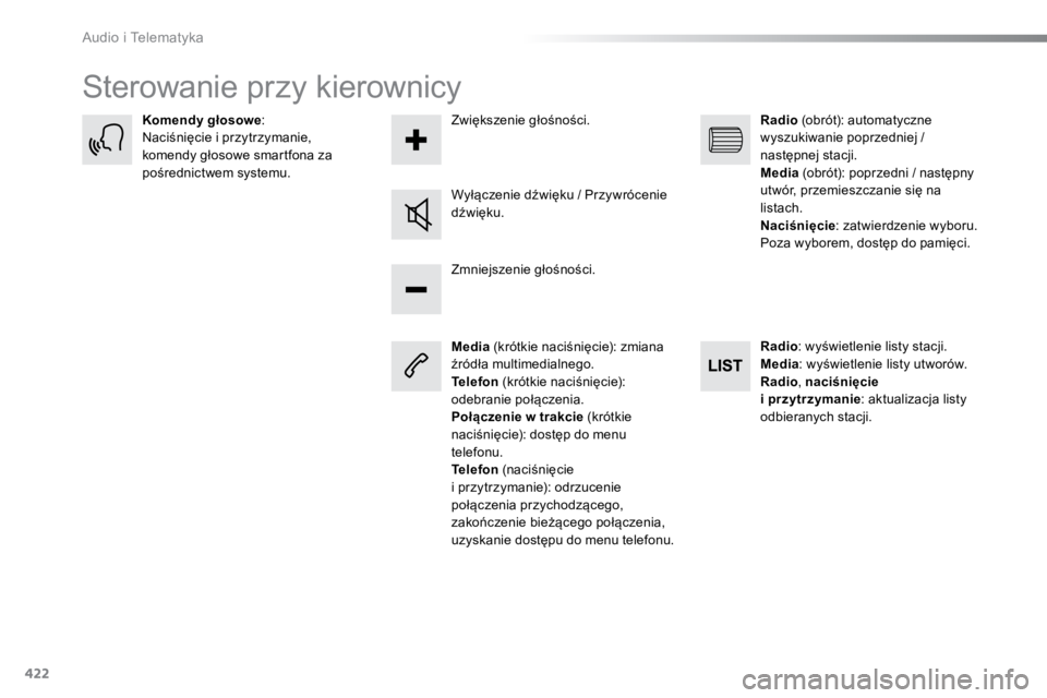 TOYOTA PROACE VERSO 2016 Instrukcja obsługi (in Polish) 422
ProaceVerso_pl_Chap10c_RCC-1_ed01-2016
Sterowanie przy kierownicy
Media (krótkie naciśnięcie): zmiana
źródła multimedialnego.
Telefon (krótkie naciśnięcie):
odebranie połączenia.
Po TOYOTA PROACE VERSO 2016 Instrukcja obsługi (in Polish) 422
ProaceVerso_pl_Chap10c_RCC-1_ed01-2016
Sterowanie przy kierownicy
Media (krótkie naciśnięcie): zmiana
źródła multimedialnego.
Telefon (krótkie naciśnięcie):
odebranie połączenia.
Po