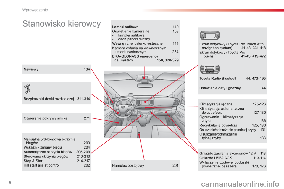 TOYOTA PROACE VERSO 2017  Instrukcja obsługi (in Polish) 6
Proaceverso_pl_Chap00b_vue-ensemble_ed01-2016
Stanowisko kierowcyLampki sufitowe 140
Oświetlenie kameralne  153
-  lampka sufitowa
-   dach panoramiczny
Wewnętrzne lusterko wsteczne  143
Kamera co