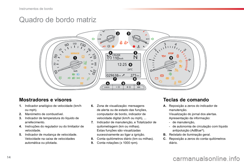 TOYOTA PROACE VERSO 2016 Manual de utilização (in Portuguese) 14
Quadro de bordo matriz
1. Indicador analógico de velocidade (km/h
o u m p h).
2. Manómetro de combustível.
3. Indicador de temperatura do líquido de
arrefecimento.
4. Instruções do r TOYOTA PROACE VERSO 2016 Manual de utilização (in Portuguese) 14
Quadro de bordo matriz
1. Indicador analógico de velocidade (km/h
o u m p h).
2. Manómetro de combustível.
3. Indicador de temperatura do líquido de
arrefecimento.
4. Instruções do r