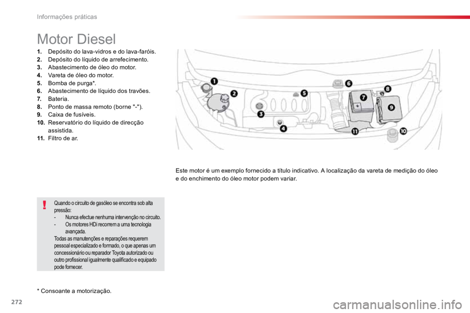 TOYOTA PROACE VERSO 2016 Manual de utilização (in Portuguese) 272
ProaceVerso_pt_Chap07_info-pratiques_ed01-2016
* Consoante a motorização.
Motor Diesel
1. Depósito do lava-vidros e do lava-faróis.
2. Depósito do líquido de arrefecimento.
3. Abastecim TOYOTA PROACE VERSO 2016 Manual de utilização (in Portuguese) 272
ProaceVerso_pt_Chap07_info-pratiques_ed01-2016
* Consoante a motorização.
Motor Diesel
1. Depósito do lava-vidros e do lava-faróis.
2. Depósito do líquido de arrefecimento.
3. Abastecim