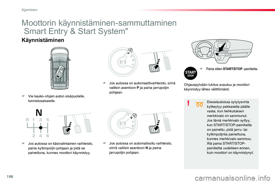 TOYOTA PROACE VERSO 2017 Omistajan Käsikirja (in Finnish) 198
ProaceVerso_fi_Chap06_conduite_ed01-2016
Dieselautoissa sytytysvirta kytkeytyy pakkasella päälle vasta, kun hehkutuksen merkkivalo on sammunut.Jos tämä merkkivalo syttyy, kun START/STOP-painik TOYOTA PROACE VERSO 2017 Omistajan Käsikirja (in Finnish) 198
ProaceVerso_fi_Chap06_conduite_ed01-2016
Dieselautoissa sytytysvirta kytkeytyy pakkasella päälle vasta, kun hehkutuksen merkkivalo on sammunut.Jos tämä merkkivalo syttyy, kun START/STOP-painik