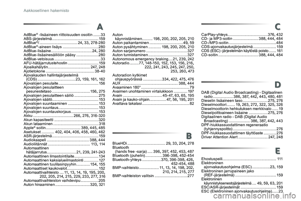TOYOTA PROACE VERSO 2016 Omistajan Käsikirja (in Finnish) ProaceVerso_fi_Chap11_index-alpha_ed01-2016
AdBlue® -lisäaineen riittoisuuden osoitin .......33ABS-järjestelmä ............................................159AdBlue®/ ............................ TOYOTA PROACE VERSO 2016 Omistajan Käsikirja (in Finnish) ProaceVerso_fi_Chap11_index-alpha_ed01-2016
AdBlue® -lisäaineen riittoisuuden osoitin .......33ABS-järjestelmä ............................................159AdBlue®/ ............................