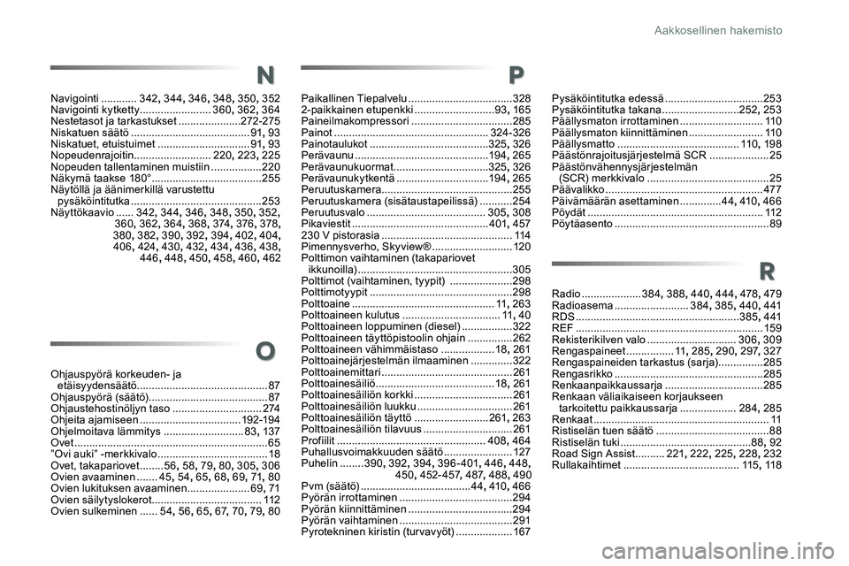 TOYOTA PROACE VERSO 2016 Omistajan Käsikirja (in Finnish) ProaceVerso_fi_Chap11_index-alpha_ed01-2016
Navigointi ............342, 344, 346, 348, 350, 352Navigointi kytketty ........................360, 362, 364Nestetasot ja tarkastukset ..................... TOYOTA PROACE VERSO 2016 Omistajan Käsikirja (in Finnish) ProaceVerso_fi_Chap11_index-alpha_ed01-2016
Navigointi ............342, 344, 346, 348, 350, 352Navigointi kytketty ........................360, 362, 364Nestetasot ja tarkastukset .....................