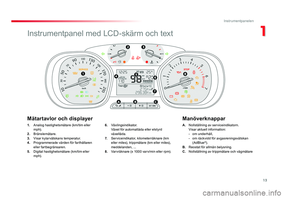 TOYOTA PROACE VERSO 2016 Bruksanvisningar (in Swedish) 13
1
Instrumentpanelen
Spacetourer-VP_sv_Chap01_instruments-de-bord_ed01-2016
1. Analog hastighetsmätare (km/tim eller
m p h).
2. Bränslemätare.
3. Visar kylarvätskans temperatur.
4. Progr TOYOTA PROACE VERSO 2016 Bruksanvisningar (in Swedish) 13
1
Instrumentpanelen
Spacetourer-VP_sv_Chap01_instruments-de-bord_ed01-2016
1. Analog hastighetsmätare (km/tim eller
m p h).
2. Bränslemätare.
3. Visar kylarvätskans temperatur.
4. Progr