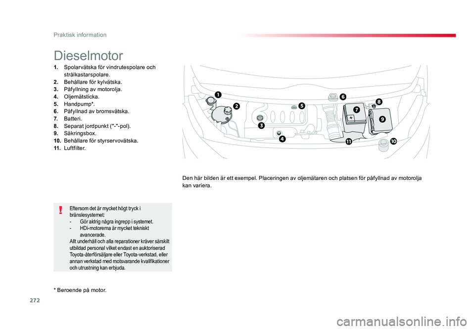 TOYOTA PROACE VERSO 2016  Bruksanvisningar (in Swedish) 272
Praktisk information
Spacetourer-VP_sv_Chap07_info-pratiques_ed01-2016
* Beroende på motor.
Dieselmotor
1.  Spolarvätska för vindrutespolare och 
strålkastarspolare.
2.   Behållare för kylv
