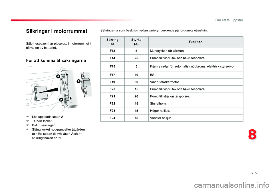 TOYOTA PROACE VERSO 2016 Bruksanvisningar (in Swedish) 315
8
Om ett fel uppstår
Spacetourer-VP_sv_Chap08_En-cas-de-panne_ed01-2016
Säkringar i motorrummet
F Lås upp båda låsen A.
F Ta bort locket.
F Byt ut säkringen.
F Stäng locket noggrant eft TOYOTA PROACE VERSO 2016 Bruksanvisningar (in Swedish) 315
8
Om ett fel uppstår
Spacetourer-VP_sv_Chap08_En-cas-de-panne_ed01-2016
Säkringar i motorrummet
F Lås upp båda låsen A.
F Ta bort locket.
F Byt ut säkringen.
F Stäng locket noggrant eft