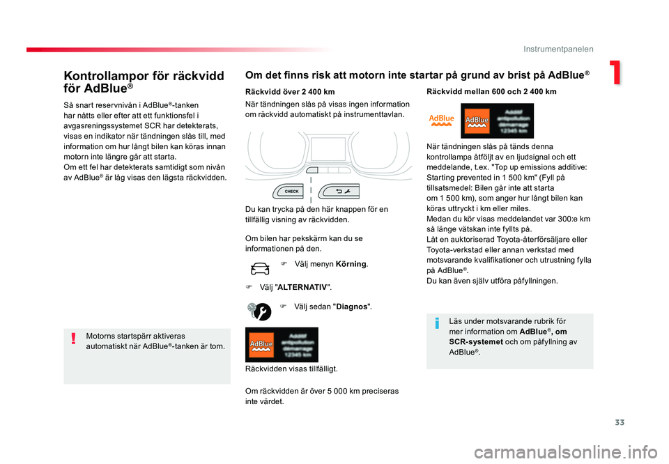 TOYOTA PROACE VERSO 2016 Bruksanvisningar (in Swedish) 33
1
Instrumentpanelen
Spacetourer-VP_sv_Chap01_instruments-de-bord_ed01-2016
Kontrollampor för räckvidd
för AdBlue®
Så snart reservnivån i AdBlue®-tanken
har nåtts eller efter att ett funkt TOYOTA PROACE VERSO 2016 Bruksanvisningar (in Swedish) 33
1
Instrumentpanelen
Spacetourer-VP_sv_Chap01_instruments-de-bord_ed01-2016
Kontrollampor för räckvidd
för AdBlue®
Så snart reservnivån i AdBlue®-tanken
har nåtts eller efter att ett funkt