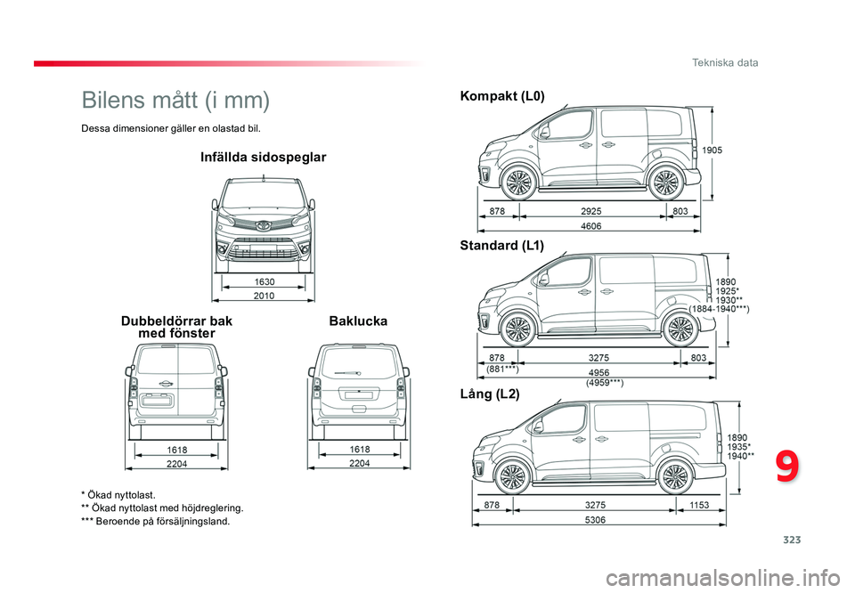 TOYOTA PROACE VERSO 2016  Bruksanvisningar (in Swedish) 323
9
Tekniska data
Spacetourer-VP_sv_Chap09_caracteristiques-techniques_ed01-2016
Infällda sidospeglar
Dubbeldörrar bak  med fönster BakluckaKompakt (L0)
Standard (L1)
Lång (L2)
* Ökad nyttolast