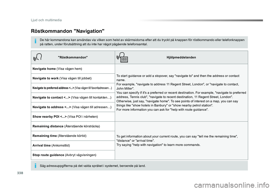 TOYOTA PROACE VERSO 2016  Bruksanvisningar (in Swedish) 338
Ljud och multimedia
Spacetourer-VP_sv_Chap10b_NAC-1_ed01-2016
Röstkommandon "Navigation"
De här kommandona kan användas via vilken som helst av skärmsidorna efter att du tryckt på kna