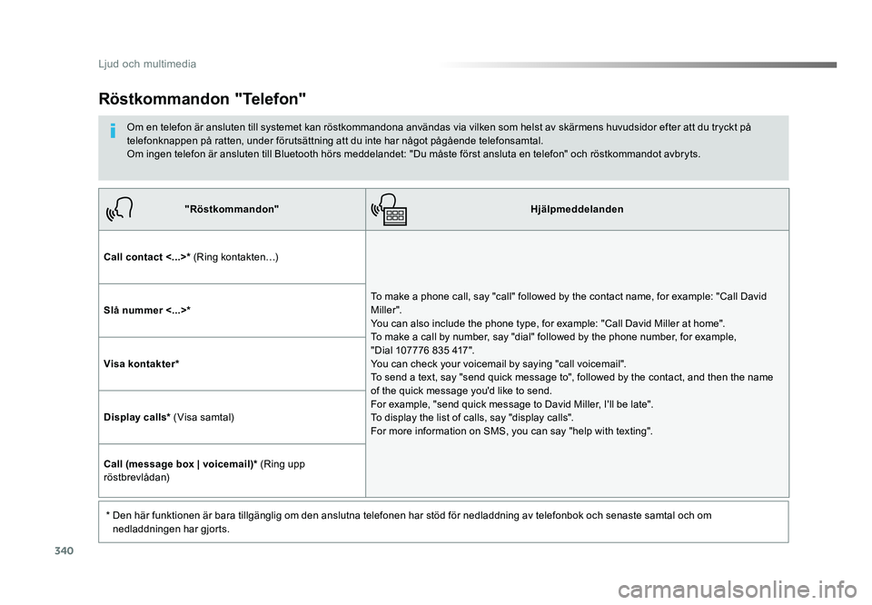 TOYOTA PROACE VERSO 2016  Bruksanvisningar (in Swedish) 340
Ljud och multimedia
Spacetourer-VP_sv_Chap10b_NAC-1_ed01-2016
"Röstkommandon"Hjälpmeddelanden
Call contact <...>*  (Ring kontakten…)
To make a phone call, say "call" followed b