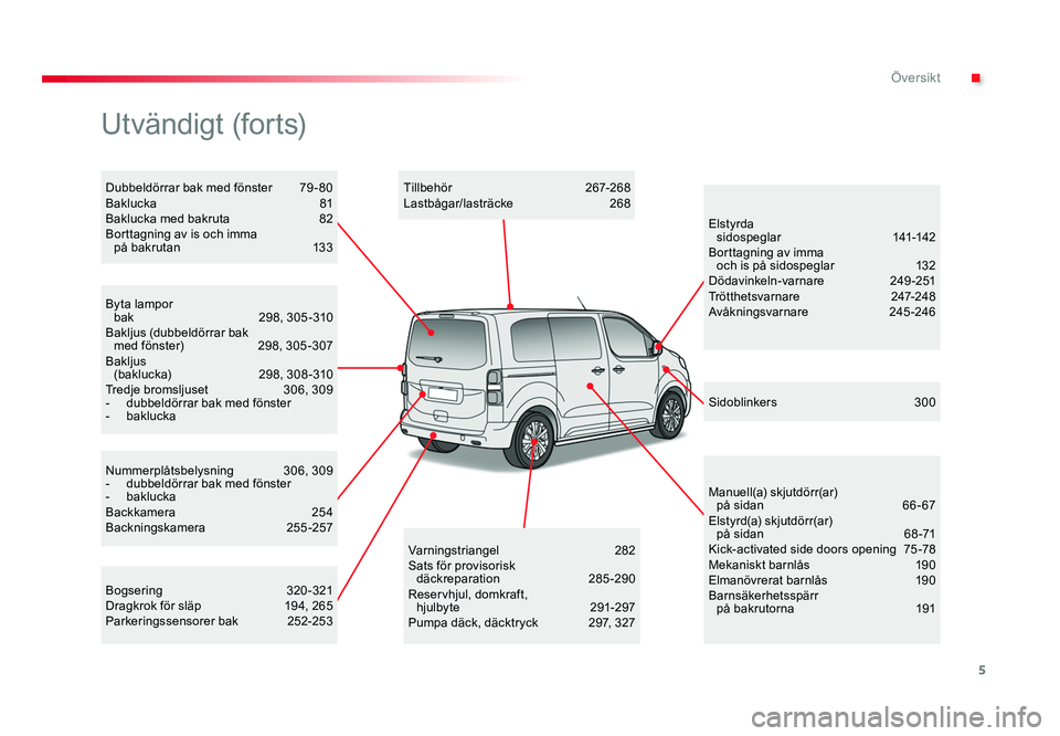 TOYOTA PROACE VERSO 2016  Bruksanvisningar (in Swedish) 5
.Översikt
Spacetourer-VP_sv_Chap00b_vue-ensemble_ed01-2016
Nummerplåtsbelysning 306, 309
-  dubbeldörrar bak med fönster
-  baklucka
Backkamera   254
Backningskamera  255-257
Byta lampor  
bak  