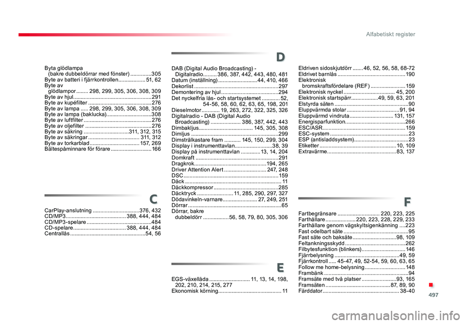 TOYOTA PROACE VERSO 2016 Bruksanvisningar (in Swedish) 497
.
Alfabetiskt register
Spacetourer-VP_sv_Chap11_index-alpha_ed01-2016
Byta glödlampa
(bakre dubbeldörrar med fönster) ..............305
Byte av batteri i fjärrkontrollen .................. TOYOTA PROACE VERSO 2016 Bruksanvisningar (in Swedish) 497
.
Alfabetiskt register
Spacetourer-VP_sv_Chap11_index-alpha_ed01-2016
Byta glödlampa
(bakre dubbeldörrar med fönster) ..............305
Byte av batteri i fjärrkontrollen ..................