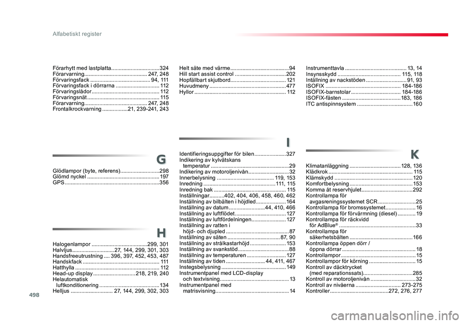 TOYOTA PROACE VERSO 2016 Bruksanvisningar (in Swedish) 498
Alfabetiskt register
Spacetourer-VP_sv_Chap11_index-alpha_ed01-2016
Instrumenttavla ......................................... 13, 14
Insynsskydd .......................................... 115 , TOYOTA PROACE VERSO 2016 Bruksanvisningar (in Swedish) 498
Alfabetiskt register
Spacetourer-VP_sv_Chap11_index-alpha_ed01-2016
Instrumenttavla ......................................... 13, 14
Insynsskydd .......................................... 115 ,