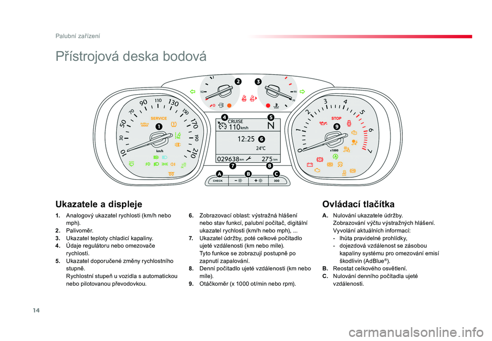 TOYOTA PROACE VERSO 2017 Návod na použití (in Czech) 14
Palubní zařízení
Spacetourer-VP_cs_Chap01_instruments-de-bord_ed01-2016
Přístrojová deska bodová
1. Analogový ukazatel rychlosti (km/h nebo
m p h).
2. Palivoměr.
3. Ukazatel teploty TOYOTA PROACE VERSO 2017 Návod na použití (in Czech) 14
Palubní zařízení
Spacetourer-VP_cs_Chap01_instruments-de-bord_ed01-2016
Přístrojová deska bodová
1. Analogový ukazatel rychlosti (km/h nebo
m p h).
2. Palivoměr.
3. Ukazatel teploty