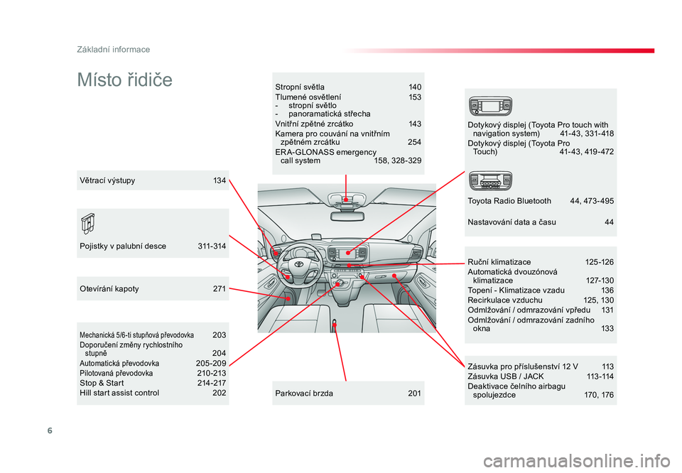 TOYOTA PROACE VERSO 2017 Návod na použití (in Czech) 6
Základní informace
Spacetourer-VP_cs_Chap00b_vue-ensemble_ed01-2016
Místo řidičeStropní světla 140
Tlumené osvětlení 153
- stropní světlo
- panoramatická střecha
Vnitřní zpětné TOYOTA PROACE VERSO 2017 Návod na použití (in Czech) 6
Základní informace
Spacetourer-VP_cs_Chap00b_vue-ensemble_ed01-2016
Místo řidičeStropní světla 140
Tlumené osvětlení 153
- stropní světlo
- panoramatická střecha
Vnitřní zpětné