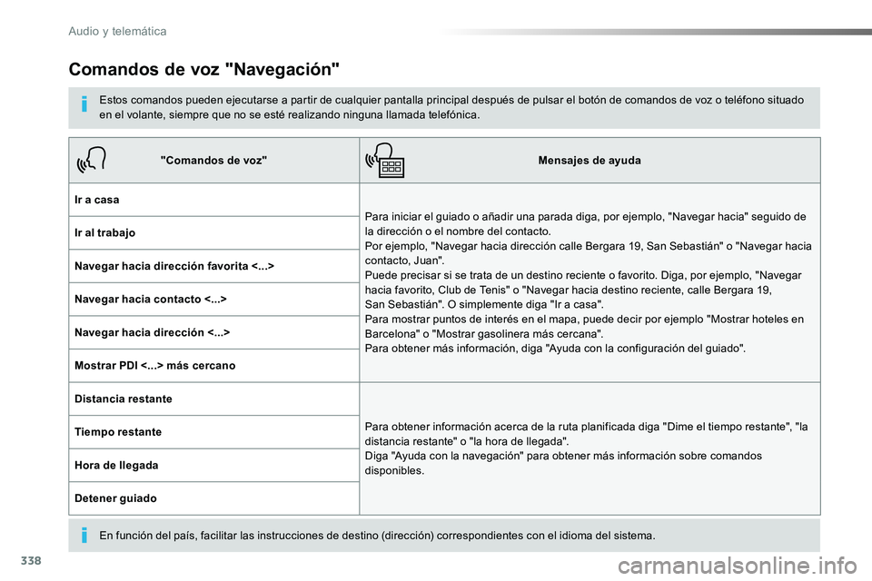 TOYOTA PROACE VERSO 2016 Manual del propietario (in Spanish) 338
ProaceVerso_es_Chap10b_NAC-1_ed01-2016
Comandos de voz "Navegación"
Estos comandos pueden ejecutarse a partir de cualquier pantalla principal después de pulsar el botón de comandos de v TOYOTA PROACE VERSO 2016 Manual del propietario (in Spanish) 338
ProaceVerso_es_Chap10b_NAC-1_ed01-2016
Comandos de voz "Navegación"
Estos comandos pueden ejecutarse a partir de cualquier pantalla principal después de pulsar el botón de comandos de v