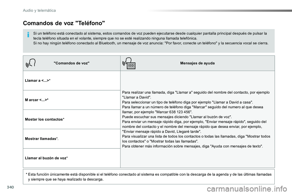 TOYOTA PROACE VERSO 2016 Manual del propietario (in Spanish) 340
ProaceVerso_es_Chap10b_NAC-1_ed01-2016
"Comandos de voz"Mensajes de ayuda
Llamar a <...>*
Para realizar una llamada, diga "Llamar a" seguido del nombre del contacto, por ejemplo TOYOTA PROACE VERSO 2016 Manual del propietario (in Spanish) 340
ProaceVerso_es_Chap10b_NAC-1_ed01-2016
"Comandos de voz"Mensajes de ayuda
Llamar a <...>*
Para realizar una llamada, diga "Llamar a" seguido del nombre del contacto, por ejemplo