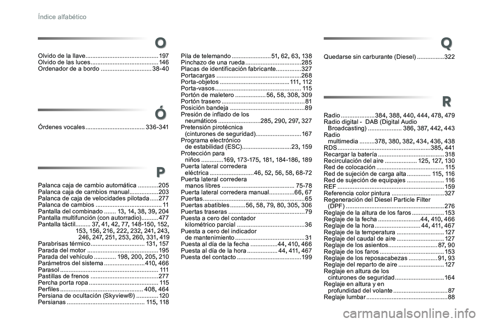 TOYOTA PROACE VERSO 2016 Manual del propietario (in Spanish) ProaceVerso_es_Chap11_index-alpha_ed01-2016
Quedarse sin carburante (Diesel) ................322
Radio
....................384 , 388 , 440, 444 , 478, 479
Radio digital - DAB (Digital Audio Broadca TOYOTA PROACE VERSO 2016 Manual del propietario (in Spanish) ProaceVerso_es_Chap11_index-alpha_ed01-2016
Quedarse sin carburante (Diesel) ................322
Radio
....................384 , 388 , 440, 444 , 478, 479
Radio digital - DAB (Digital Audio Broadca