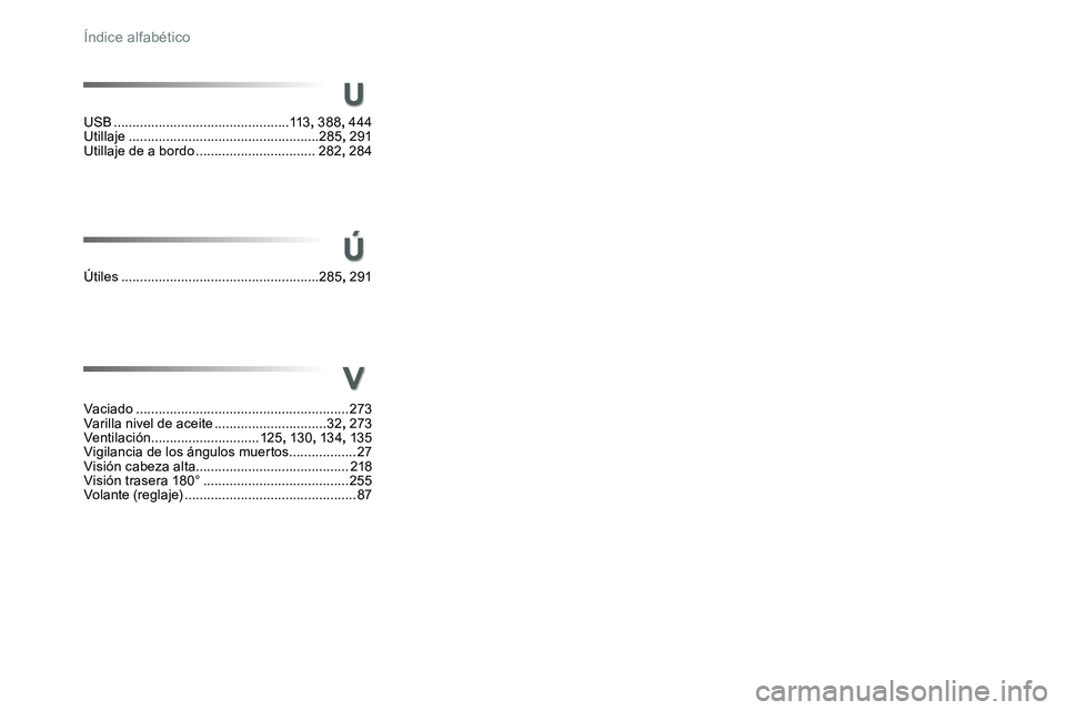 TOYOTA PROACE VERSO 2016 Manual del propietario (in Spanish) ProaceVerso_es_Chap11_index-alpha_ed01-2016
U
Ú
USB ...............................................113, 388, 444Utillaje ...................................................285, 291Utillaje de a bordo TOYOTA PROACE VERSO 2016 Manual del propietario (in Spanish) ProaceVerso_es_Chap11_index-alpha_ed01-2016
U
Ú
USB ...............................................113, 388, 444Utillaje ...................................................285, 291Utillaje de a bordo