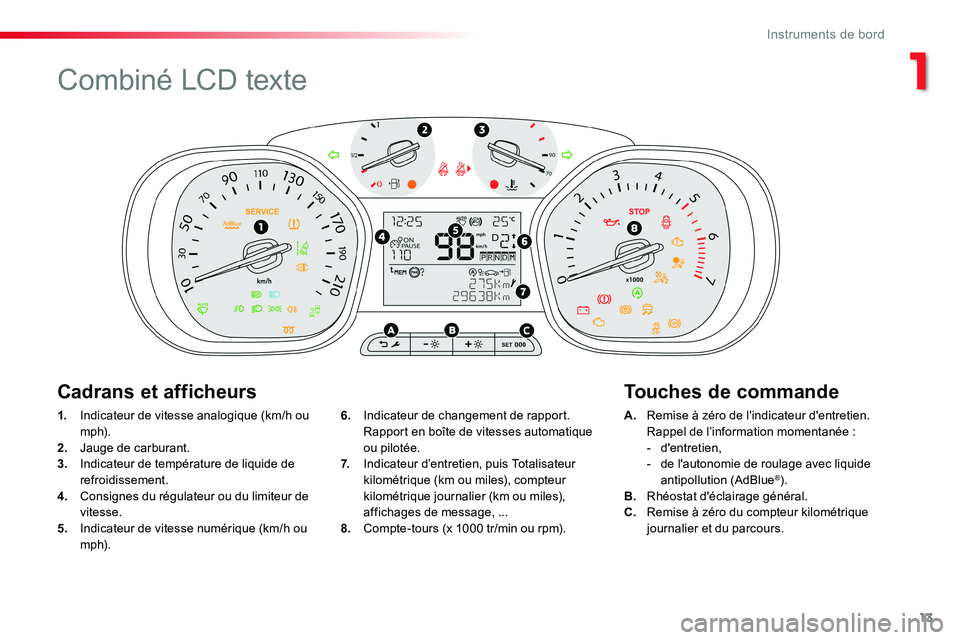 TOYOTA PROACE VERSO 2016 Manuel du propriétaire (in French) 13
1. Indicateur de vitesse analogique (km/h ou
m p h).2. Jauge de carburant.3. Indicateur de température de liquide de refroidissement.4. Consignes du régulateur ou du limiteur de vitesse.5. Ind TOYOTA PROACE VERSO 2016 Manuel du propriétaire (in French) 13
1. Indicateur de vitesse analogique (km/h ou
m p h).2. Jauge de carburant.3. Indicateur de température de liquide de refroidissement.4. Consignes du régulateur ou du limiteur de vitesse.5. Ind