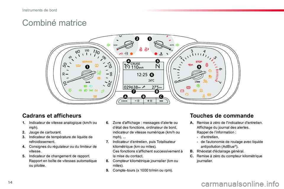 TOYOTA PROACE VERSO 2016 Manuel du propriétaire (in French) 14
Combiné matrice
1. Indicateur de vitesse analogique (km/h ou
m p h).2. Jauge de carburant.3. Indicateur de température de liquide de refroidissement.4. Consignes du régulateur ou du limiteur d TOYOTA PROACE VERSO 2016 Manuel du propriétaire (in French) 14
Combiné matrice
1. Indicateur de vitesse analogique (km/h ou
m p h).2. Jauge de carburant.3. Indicateur de température de liquide de refroidissement.4. Consignes du régulateur ou du limiteur d