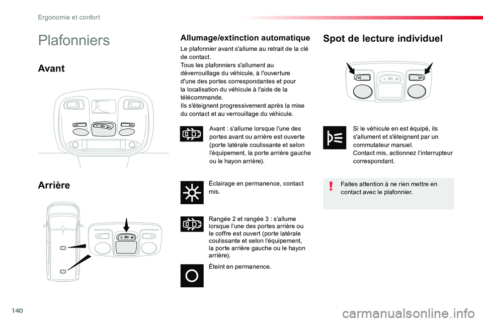 TOYOTA PROACE VERSO 2016 Manuel du propriétaire (in French) 140
Spot de lecture individuel
Arrière
PlafonniersAllumage/extinction automatique
Le plafonnier avant s'allume au retrait de la clé de contact.Tous les plafonniers s'allument au déverrouill TOYOTA PROACE VERSO 2016 Manuel du propriétaire (in French) 140
Spot de lecture individuel
Arrière
PlafonniersAllumage/extinction automatique
Le plafonnier avant s'allume au retrait de la clé de contact.Tous les plafonniers s'allument au déverrouill