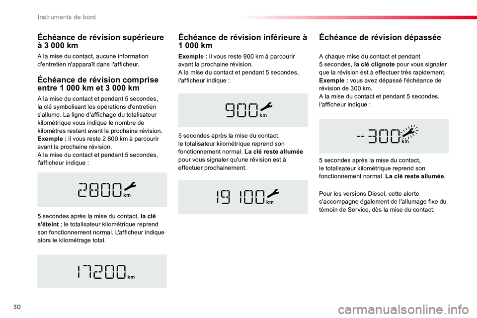 TOYOTA PROACE VERSO 2016 Manuel du propriétaire (in French) 30
Échéance de révision comprise entre 1 000 km et 3 000 km
A la mise du contact et pendant 5 secondes, la clé symbolisant les opérations d'entretien s'allume. La ligne d'affichage du TOYOTA PROACE VERSO 2016 Manuel du propriétaire (in French) 30
Échéance de révision comprise entre 1 000 km et 3 000 km
A la mise du contact et pendant 5 secondes, la clé symbolisant les opérations d'entretien s'allume. La ligne d'affichage du