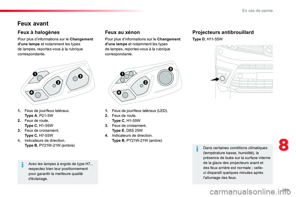 TOYOTA PROACE VERSO 2016 Manuel du propriétaire (in French) 299
Feux avant
Feux au xénon
Pour plus d’informations sur le Changement d'une lampe et notamment les types de lampes, reportez-vous à la rubrique correspondante.
Feux à halogènes
Pour plus d TOYOTA PROACE VERSO 2016 Manuel du propriétaire (in French) 299
Feux avant
Feux au xénon
Pour plus d’informations sur le Changement d'une lampe et notamment les types de lampes, reportez-vous à la rubrique correspondante.
Feux à halogènes
Pour plus d