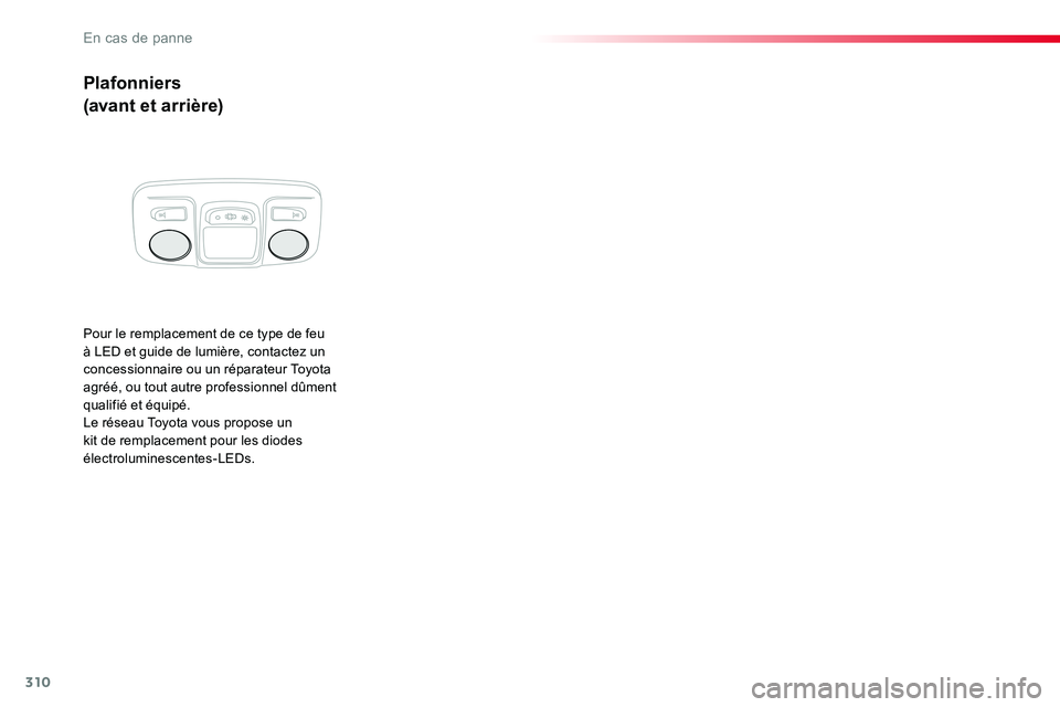 TOYOTA PROACE VERSO 2016 Manuel du propriétaire (in French) 310
Plafonniers
(avant et arrière)
Pour le remplacement de ce type de feu à LED et guide de lumière, contactez un concessionnaire ou un réparateur Toyota agréé, ou tout autre professionnel dûme TOYOTA PROACE VERSO 2016 Manuel du propriétaire (in French) 310
Plafonniers
(avant et arrière)
Pour le remplacement de ce type de feu à LED et guide de lumière, contactez un concessionnaire ou un réparateur Toyota agréé, ou tout autre professionnel dûme