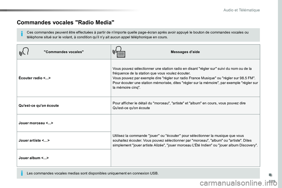 TOYOTA PROACE VERSO 2016  Manuel du propriétaire (in French) 339
Commandes vocales "Radio Media"
Ces commandes peuvent être effectuées à partir de n’importe quelle page-écran après avoir appuyé le bouton de commandes vocales ou téléphone situ�