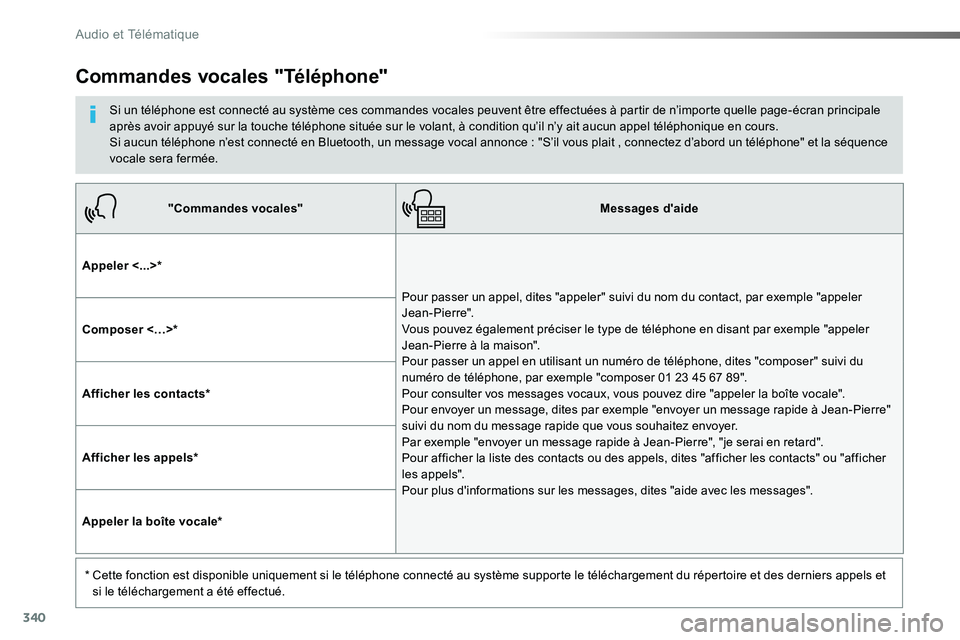 TOYOTA PROACE VERSO 2016  Manuel du propriétaire (in French) 340
"Commandes vocales"Messages d'aide
Appeler <...>*
Pour passer un appel, dites "appeler" suivi du nom du contact, par exemple "appeler Jean-Pierre". Vous pouvez égaleme