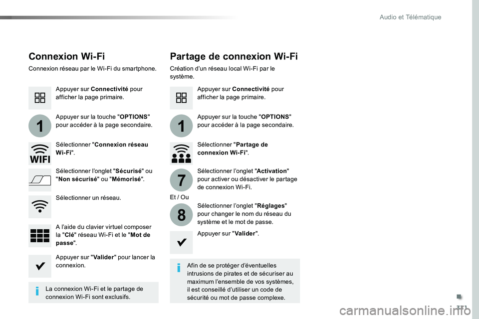 TOYOTA PROACE VERSO 2016  Manuel du propriétaire (in French) 371
11
7
8
Connexion Wi-FiPartage de connexion Wi-Fi
Afin de se protéger d’éventuelles intrusions de pirates et de sécuriser au maximum l’ensemble de vos systèmes, il est conseillé d’utilis