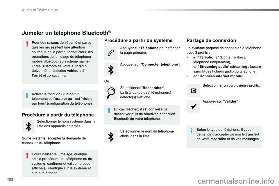 TOYOTA PROACE VERSO 2016 Manuel du propriétaire (in French) 452
Jumeler un téléphone Bluetooth®
Pour des raisons de sécurité et parce qu’elles nécessitent une attention soutenue de la part du conducteur, les opérations de jumelage du téléphone mobil TOYOTA PROACE VERSO 2016 Manuel du propriétaire (in French) 452
Jumeler un téléphone Bluetooth®
Pour des raisons de sécurité et parce qu’elles nécessitent une attention soutenue de la part du conducteur, les opérations de jumelage du téléphone mobil
