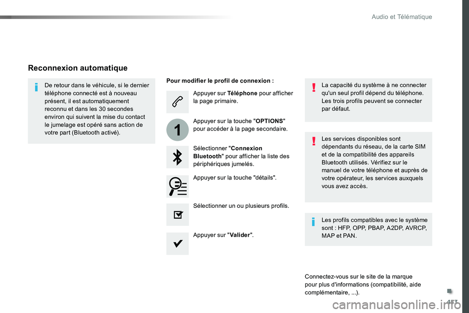 TOYOTA PROACE VERSO 2016 Manuel du propriétaire (in French) 453
1
Appuyer sur Téléphone pour afficher la page primaire.
Sélectionner "Connexion Bluetooth" pour afficher la liste des périphériques jumelés.
De retour dans le véhicule, si le dernie TOYOTA PROACE VERSO 2016 Manuel du propriétaire (in French) 453
1
Appuyer sur Téléphone pour afficher la page primaire.
Sélectionner "Connexion Bluetooth" pour afficher la liste des périphériques jumelés.
De retour dans le véhicule, si le dernie