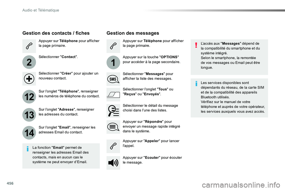 TOYOTA PROACE VERSO 2016 Manuel du propriétaire (in French) 456
2
12
13
14
1
L’accès aux "Messages" dépend de la compatibilité du smartphone et du système intégré.Selon le smartphone, la remontée de vos messages ou Email peut être
longue.
Ge TOYOTA PROACE VERSO 2016 Manuel du propriétaire (in French) 456
2
12
13
14
1
L’accès aux "Messages" dépend de la compatibilité du smartphone et du système intégré.Selon le smartphone, la remontée de vos messages ou Email peut être
longue.
Ge