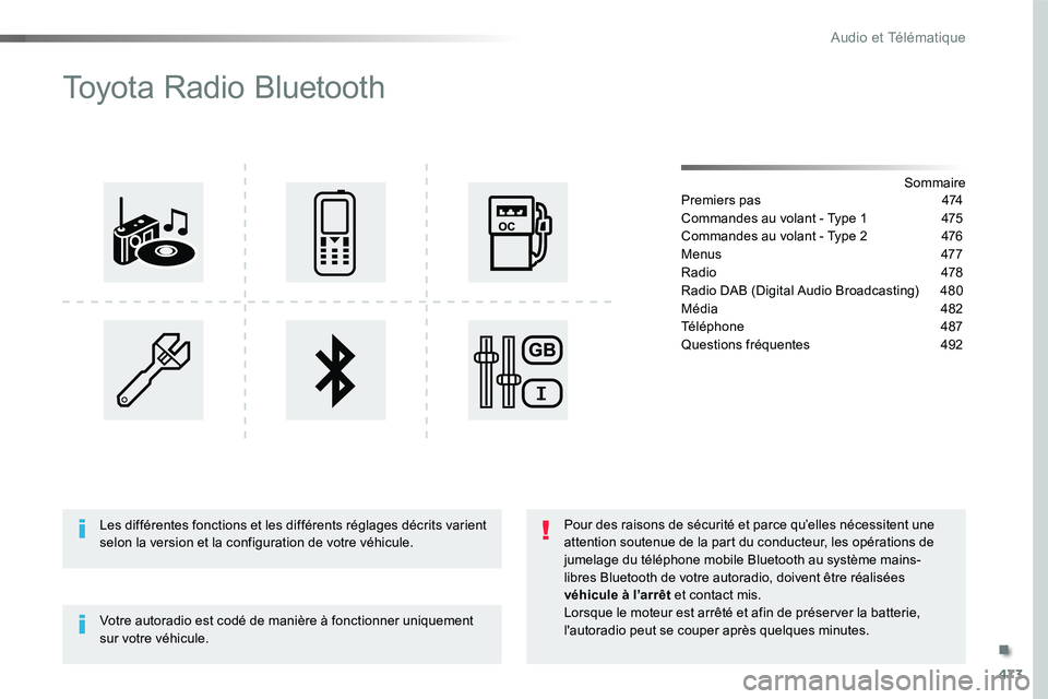 TOYOTA PROACE VERSO 2016  Manuel du propriétaire (in French) 473
Toyota Radio Bluetooth
SommairePremiers pas 474
Commandes au volant - Type 1 475
Commandes au volant - Type 2 476
Menus 477
Radio  478
Radio DAB (Digital Audio Broadcasting)  480
Média  482
Tél�