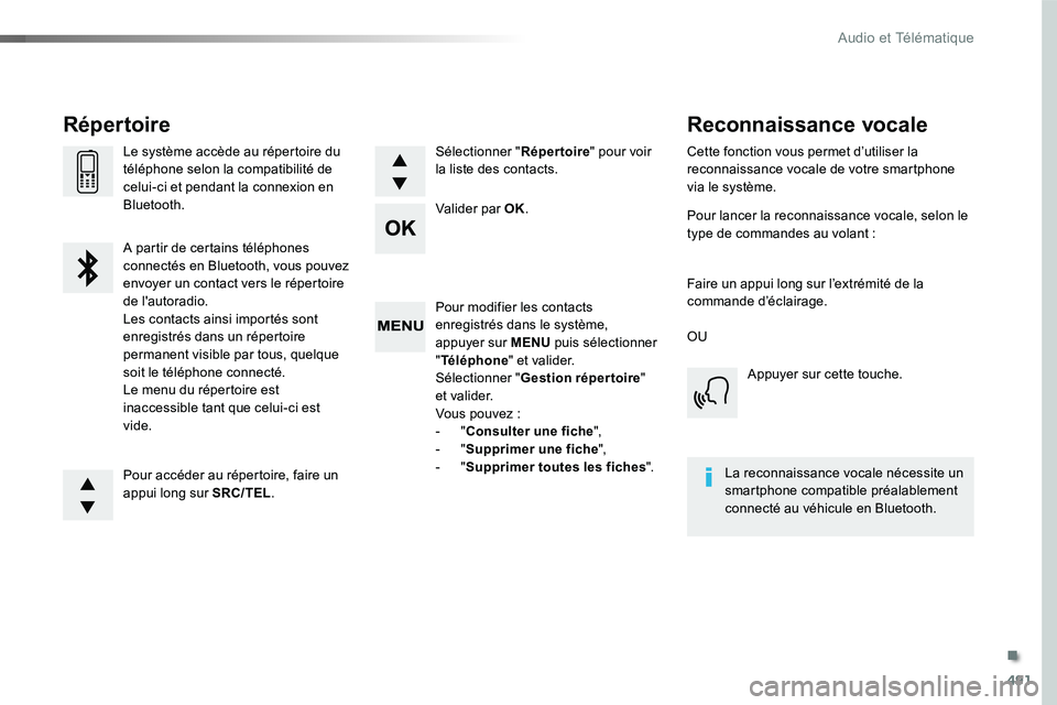 TOYOTA PROACE VERSO 2016 Manuel du propriétaire (in French) 491
Pour modifier les contacts enregistrés dans le système, appuyer sur MENU puis sélectionner "Téléphone" et valider.Sélectionner "Gestion répertoire" e t va l i d e r.Vous pou TOYOTA PROACE VERSO 2016 Manuel du propriétaire (in French) 491
Pour modifier les contacts enregistrés dans le système, appuyer sur MENU puis sélectionner "Téléphone" et valider.Sélectionner "Gestion répertoire" e t va l i d e r.Vous pou