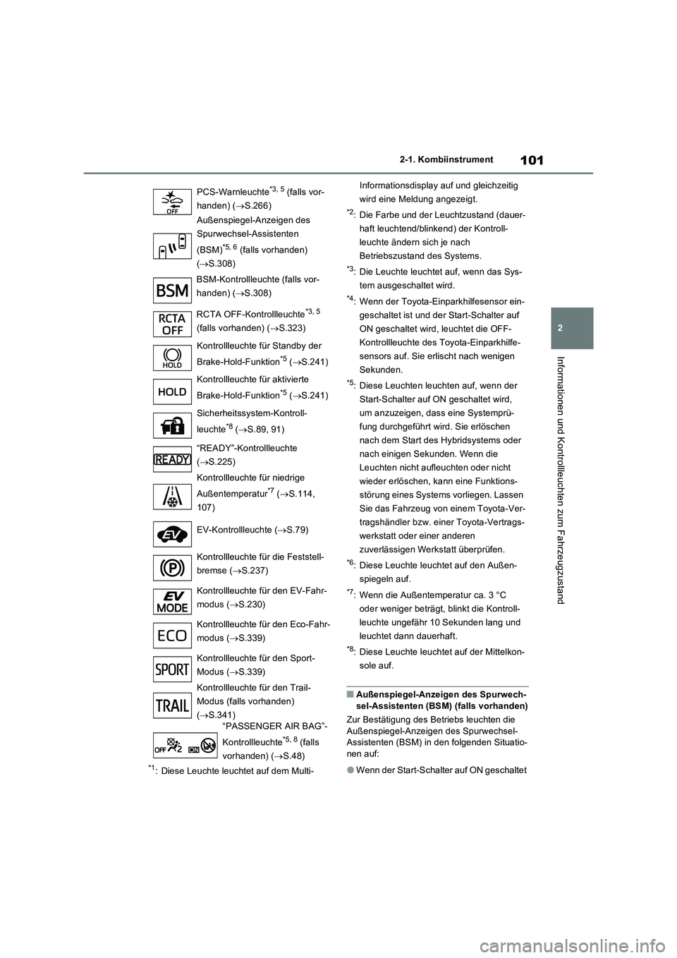 TOYOTA RAV4 2023 Betriebsanleitungen (in German) 101
2 2-1. Kombiinstrument
Informationen und Kontrollleuchten zum Fahrzeugzustand
*1: Diese Leuchte leuchtet auf dem Multi-Informationsdisplay auf und gleichzeitig
wird eine Meldung angezeigt.
*2: Di TOYOTA RAV4 2023 Betriebsanleitungen (in German) 101
2 2-1. Kombiinstrument
Informationen und Kontrollleuchten zum Fahrzeugzustand
*1: Diese Leuchte leuchtet auf dem Multi-Informationsdisplay auf und gleichzeitig
wird eine Meldung angezeigt.
*2: Di