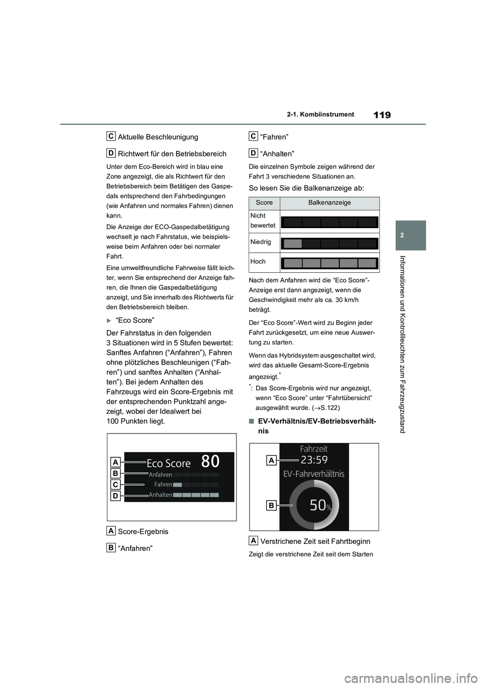 TOYOTA RAV4 2023 Betriebsanleitungen (in German) 119
2 2-1. Kombiinstrument
Informationen und Kontrollleuchten zum Fahrzeugzustand
Aktuelle Beschleunigung
Richtwert für den Betriebsbereich
Unter dem Eco-Bereich wird in blau eine
Zone angezeigt, di TOYOTA RAV4 2023 Betriebsanleitungen (in German) 119
2 2-1. Kombiinstrument
Informationen und Kontrollleuchten zum Fahrzeugzustand
Aktuelle Beschleunigung
Richtwert für den Betriebsbereich
Unter dem Eco-Bereich wird in blau eine
Zone angezeigt, di